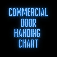 Door Handing Chart - All Things Door