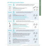 HES 1006 Series Electric Strike Faceplates - All Things Door